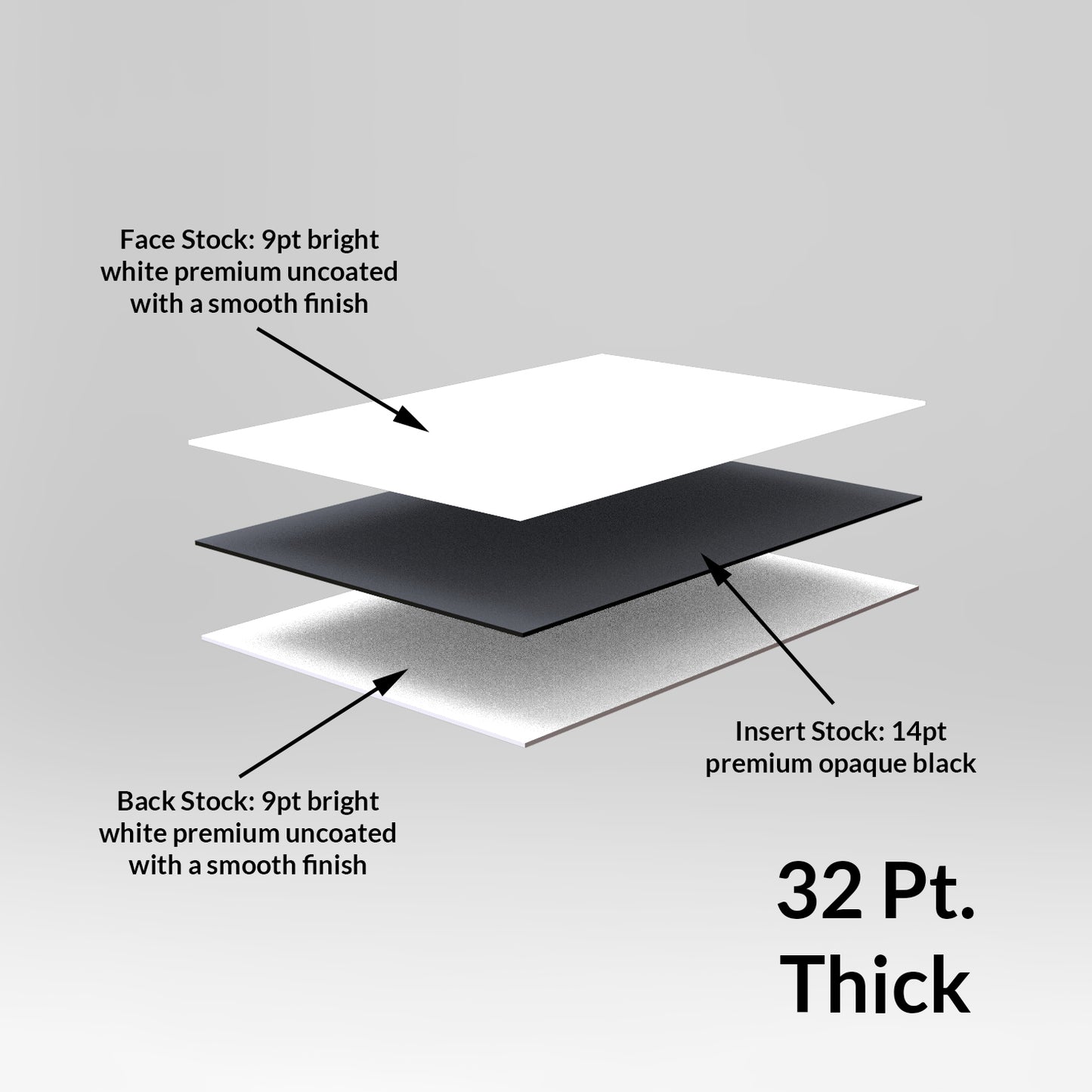Comic Artist Sketch Cards - Blank Art Trading Cards - 2.5"x 3.5" - 32pt Thick - 1 Pack - 5 Cards
